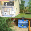 Slim Rain System Regenwassernutzung f. Privathaushalte, Mod. DS4000, 4.000 l, 230 x 180 x 145 cm 