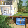 Slim Rain System Regenwassernutzung f. Privathaushalte, Mod. DS6000, 6000 l, 235 x 180 x 205 cm 