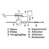 Vasco Frequenzumrichter, VASCO 409-4,0kW, 3x 400 Volt 