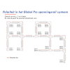 Global Pro spanningsrail, 3-fasen, aluminium, type XTS4200-3, l = 2 m, wit 