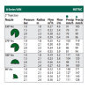Rain Bird VAN Düse für Pop-up-Regner, Serie 1800, grün, Modell 8, einstellbar 10–330° 