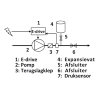 Ebara frequentieregelaar, type E-drive 4000 