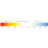 Adurolight® Premium Quality Line HCL Slim-LED-Downlight, Ø 145 mm, 8 W, flimmerfrei 