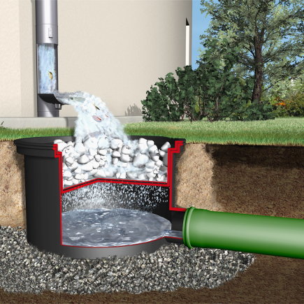 Garantia filter bak, extern, d = 56 cm, h = 34,2 cm