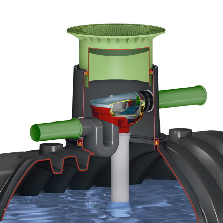 Platin regenwater filter en overloopsifon, pakket 3 