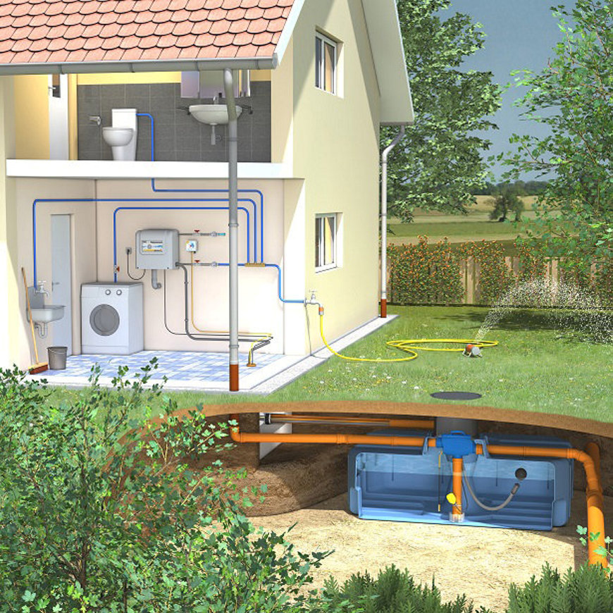 Slim Rain regenwater hergebruiksysteem voor woning, type Easy Rain, 3000 liter, 265 x 189 x 105 cm 
