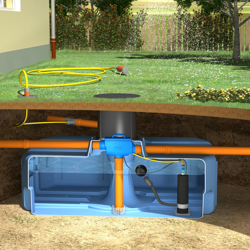 Regenwater Hergebruiksysteem 3000 Liter Wildkamp nl