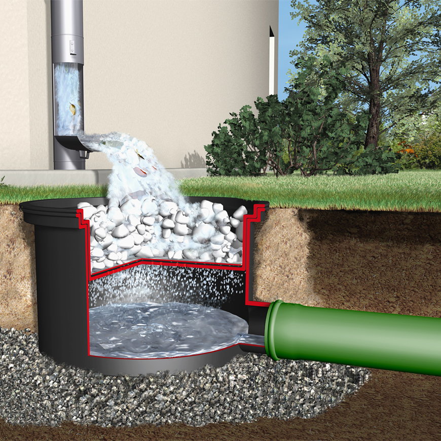 Garantia filter bak, extern, d = 56 cm, h = 34,2 cm 