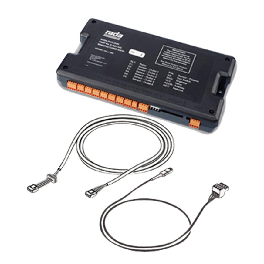 Rada netwerkset A, Sense 